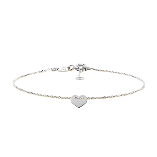 ‏‏‎ ‎‏‏‎ ‎