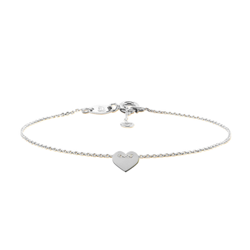 ‏‏‎ ‎‏‏‎ ‎