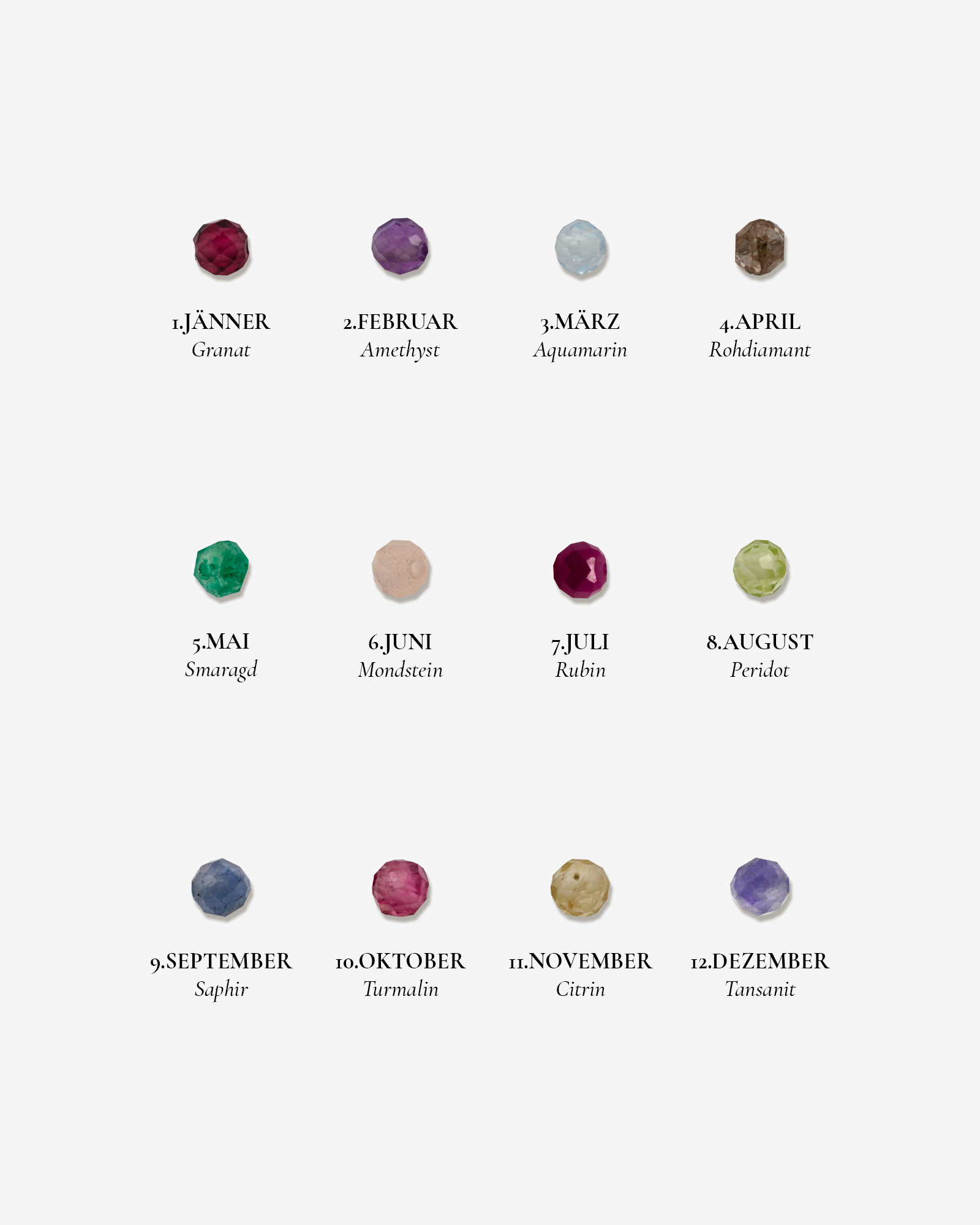 Birthstone Chart What Birthstone Is A Virgo Zodiac What Do